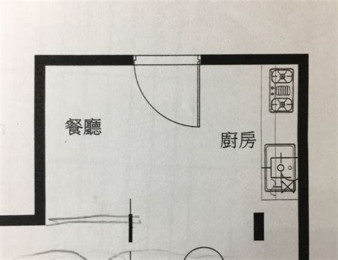 怎樣算開門見灶|怎樣算開門見灶？現代居家風水化解秘訣大公開！ 